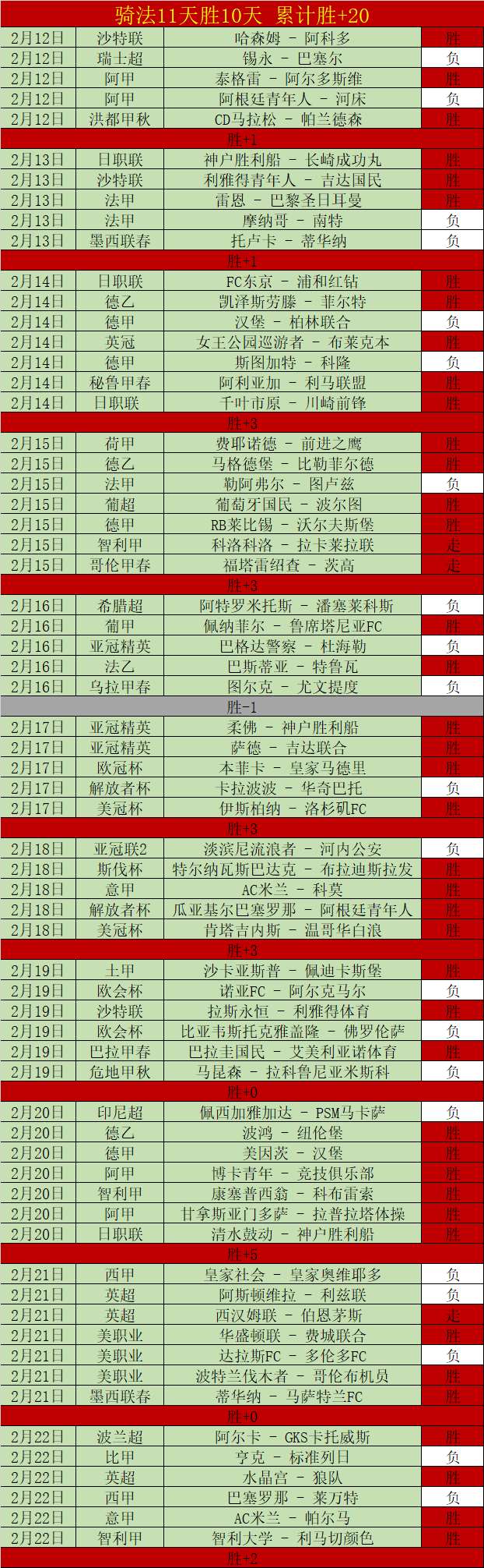 安帅推特谈,胜利,奉献与牺牲,大发彩神,彩票平台,在线投注,高频彩票,彩票服务