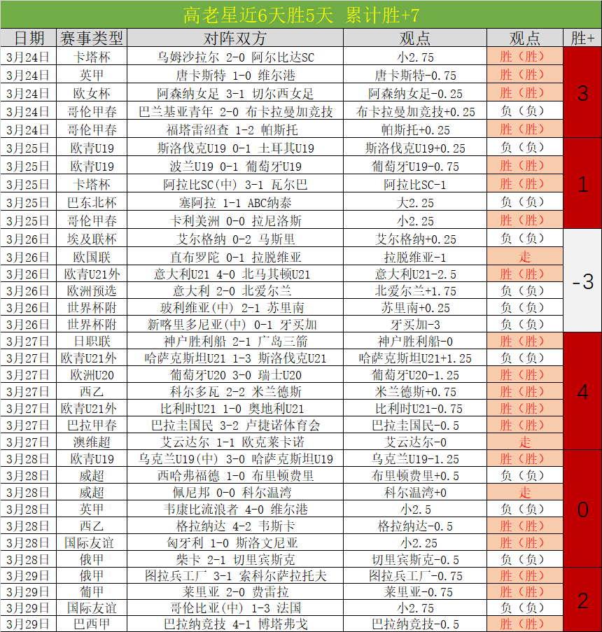 悉尼,上海上港首,李圣龙梅开,大发彩神,彩票平台,在线投注,高频彩票,彩票服务