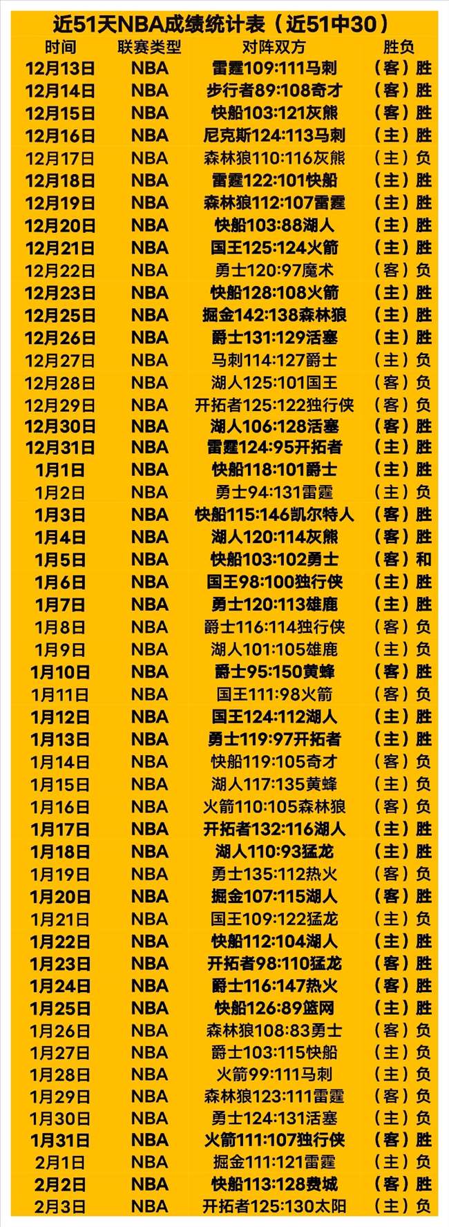 大乐透期号,专家推荐,才加玛全胜,大发彩神,彩票平台,在线投注,高频彩票,彩票服务