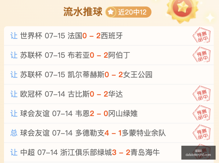 篮球神迹,连胜狂潮来,袭信心满满,大发彩神,彩票平台,在线投注,高频彩票,彩票服务