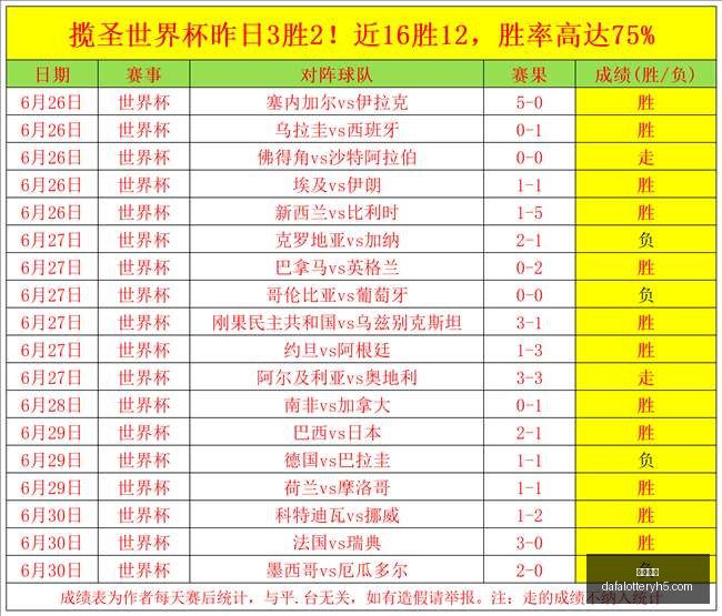 瑞典超级联,赛深度分析,索尔纳对阵,大发彩神,彩票平台,在线投注,高频彩票,彩票服务