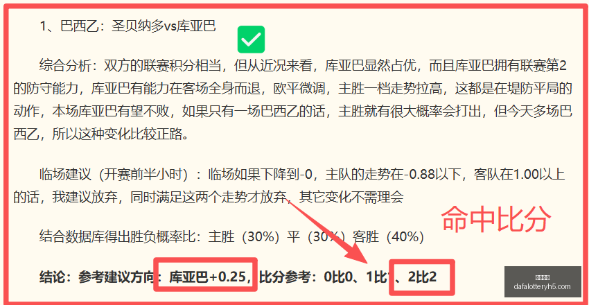 谢震业,创佳绩,赛季巅峰之,大发彩神,彩票平台,在线投注,高频彩票,彩票服务
