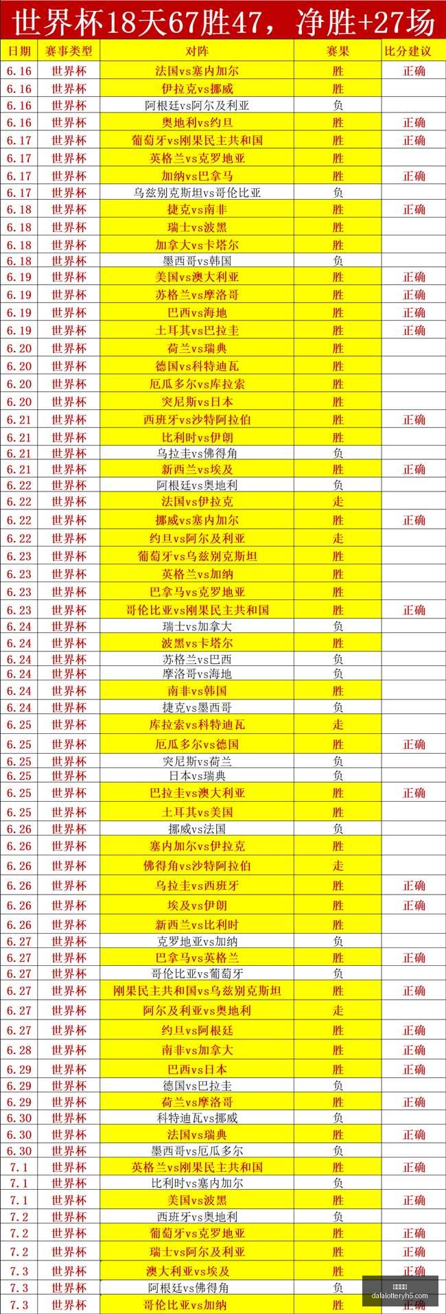 越南联赛巅,峰对决海豚,战水牛,大发彩神,彩票平台,在线投注,高频彩票,彩票服务