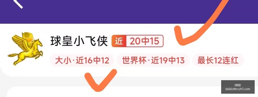 东南亚锦标,赛风云再起,高棉勇士能,大发彩神,彩票平台,在线投注,高频彩票,彩票服务
