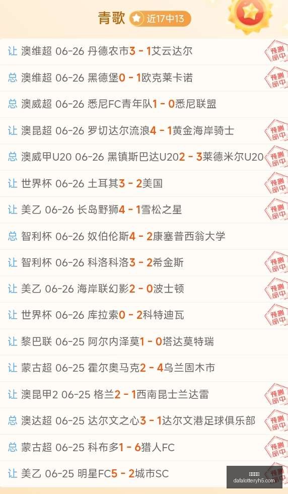 基马诺克对,阵圣约翰斯,首战胜局悬,大发彩神,彩票平台,在线投注,高频彩票,彩票服务