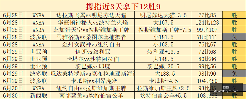对决,火焰主场挑,战山猫,大发彩神,彩票平台,在线投注,高频彩票,彩票服务
