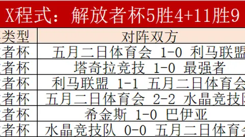 苏州获2034杯U12小学生足球总决赛永久举办权