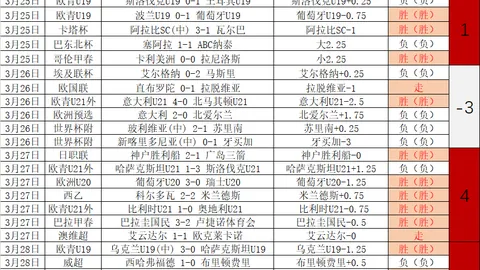 悉尼FC 1-2 上海上港首战：李圣龙梅开二度，陈威贡献红牌助攻