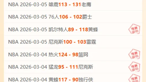 排列三第2026111期遗漏数据更新：和值3预测概率122
