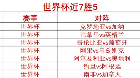 2023回顾彩票平台：湖人交易奥尼尔至热火，传奇之旅开启首冠征程