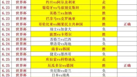 越南联赛巅峰对决海豚战水牛，冲击连胜11冠